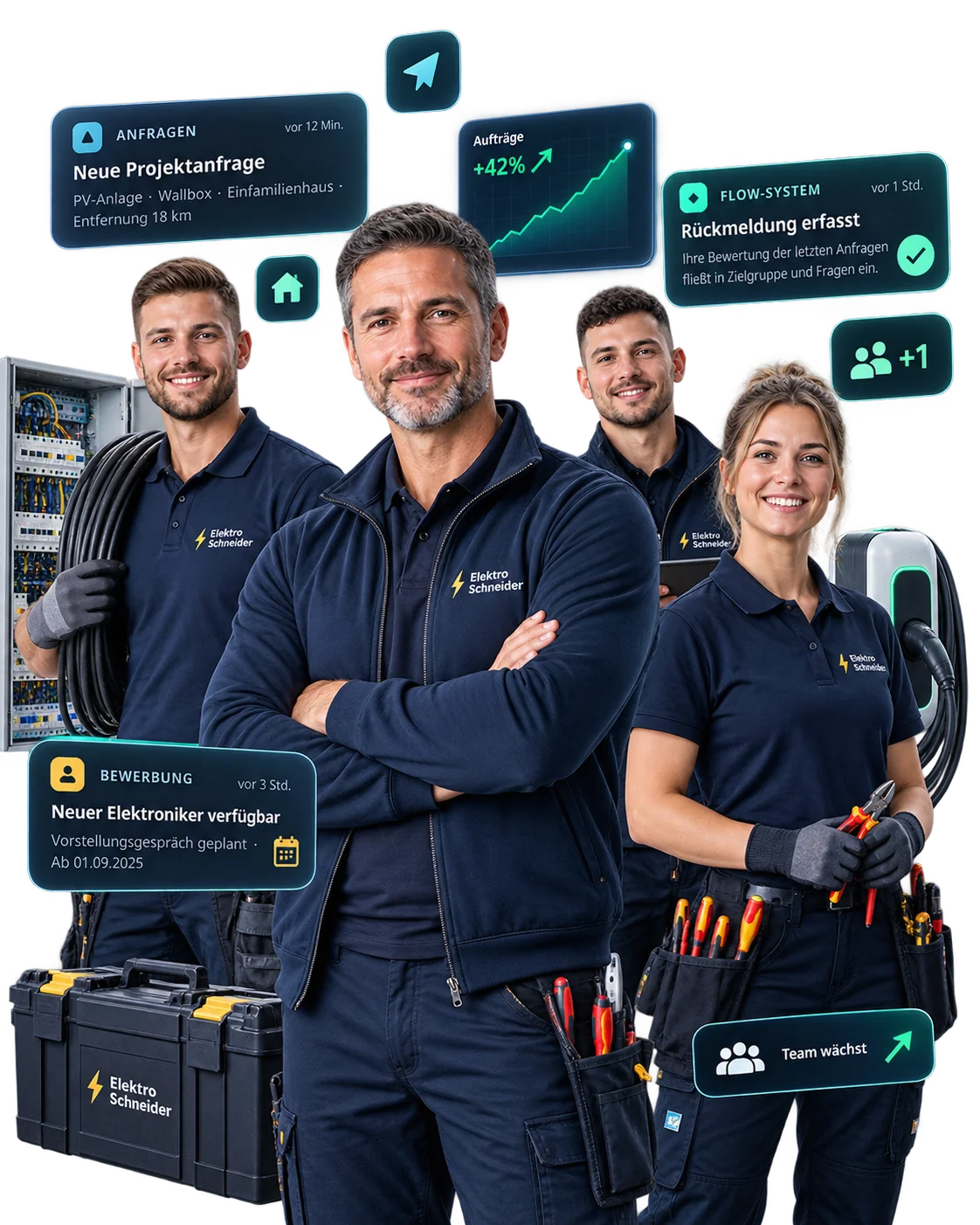 Team eines Elektrobetriebs mit Schaltschrank, Wallbox und Werkzeug